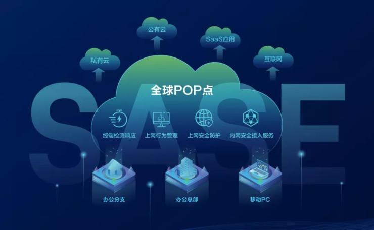 云端筑防，智領(lǐng)未來 深信服鄭磊在世界信息安全大會(huì)暢談數(shù)字時(shí)代安全新范式